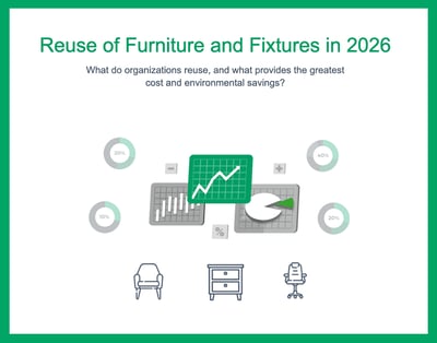 ENG_report_furniture ENG_report_furniture